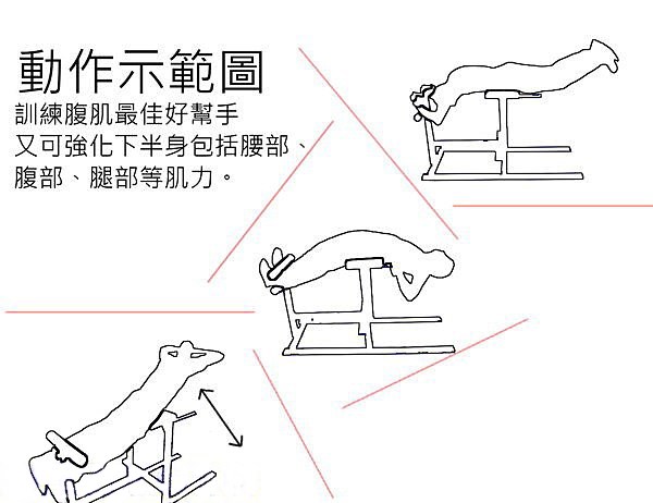 專業型可調式90度羅馬椅