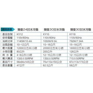 SWAS 獅皇30吋水冷扇 / KY15 / 營區、活動中心、健身房、大社區最愛